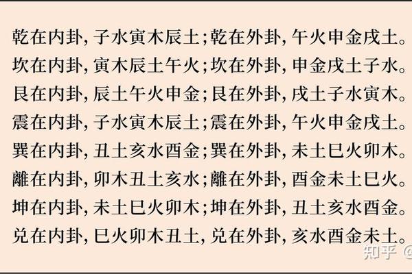 按天干地支入伏、入伏是怎么算的从哪一天开始