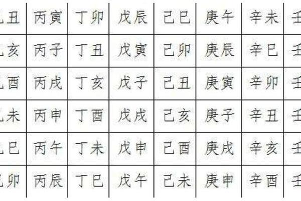 天干地支的起始日 干支纪日法如何计算