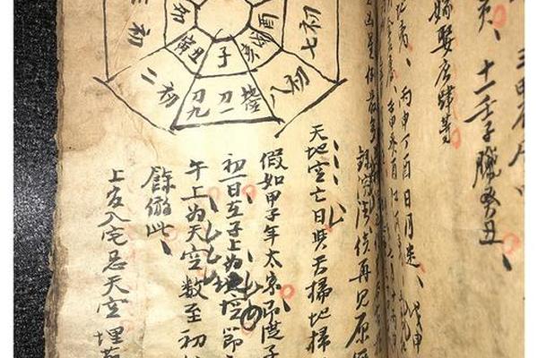 堪舆风水学入门