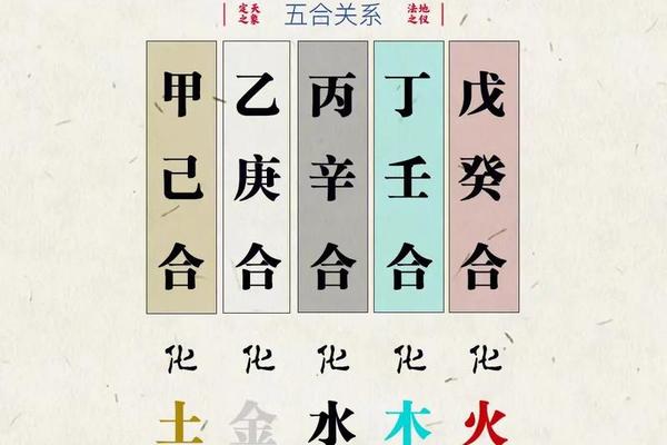 天干地支引化(天干地支合化简单不忘记)