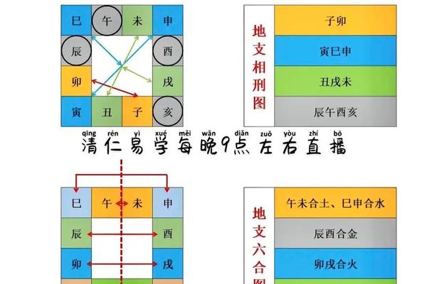 国学直播天干地支_国学频道在线直播观看