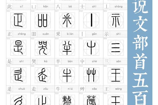 天干地支篆书部首(篆书偏旁部首大全)