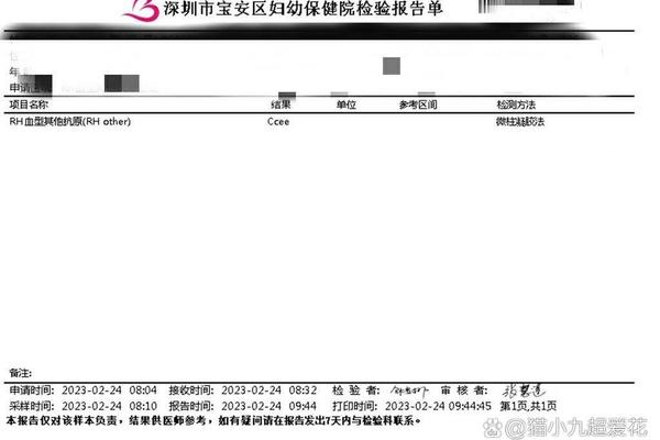 A血型抗原ccee、rh血型抗原ccee是熊猫血吗