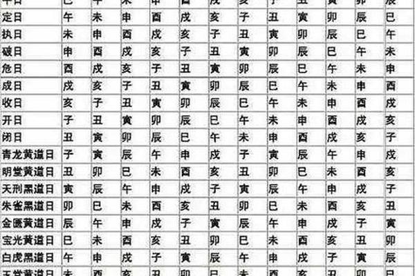 传统老黄历天干地支_万年历查询大全表