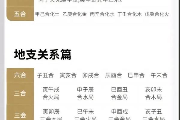 天干地支丁酉丁亥-丁亥日和丁酉日哪个好