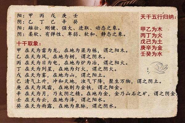 天干地支对联;天干地支有什么说法