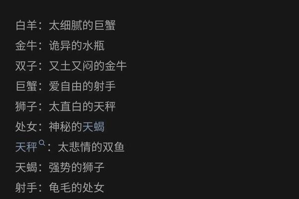 天干地支占什么星座—十二星座谁爱占便宜