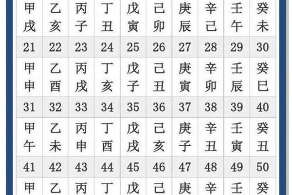 91年 天干地支(1991年日历表)