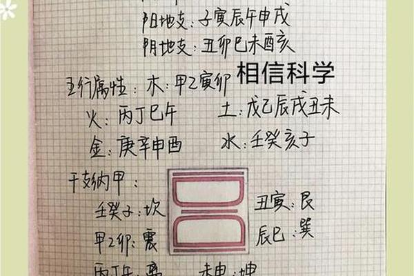 天干地支相克含义—干支相克说明什么