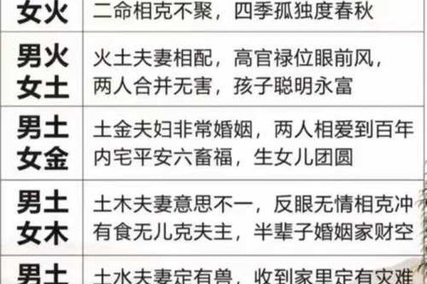 a血型男的婚配;a型血配什么血型的配偶