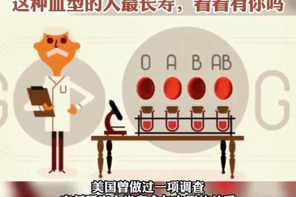 a血型人长寿吗(什么血型的人聪明)