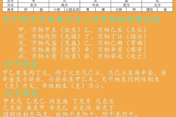 天干地支奇缘-天干相合表