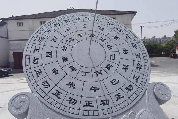 日晷图上的天干地支;十二天干地支图