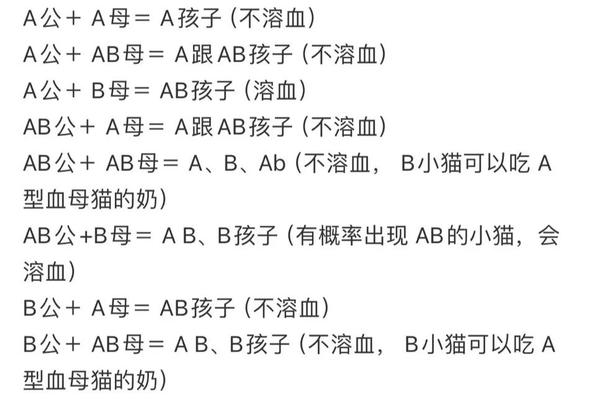 a血型夫妻,夫妻都是a型血会溶血吗
