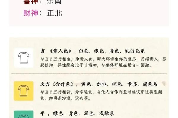 2024.04.25的天干地支 2024是什么年甲辰