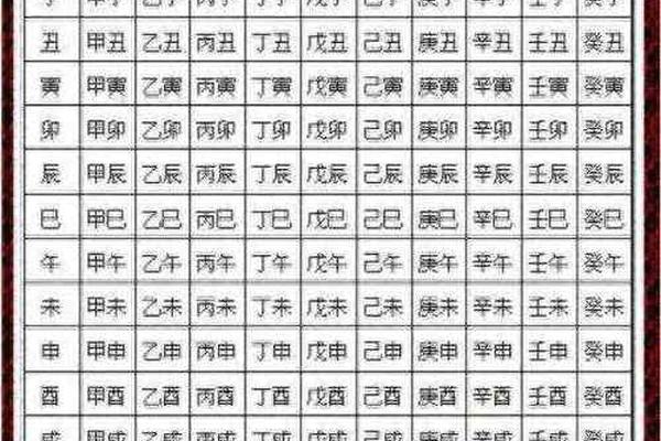 天干地支和周易 天干地支算命免费
