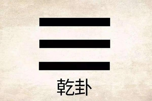 风水学入门 乾