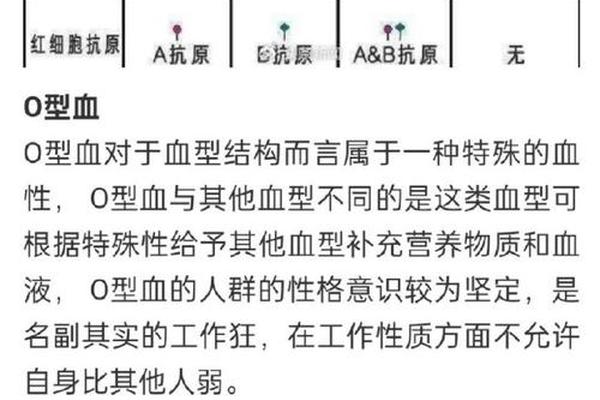 A血型最爱哭 什么血型男人最讨女人爱