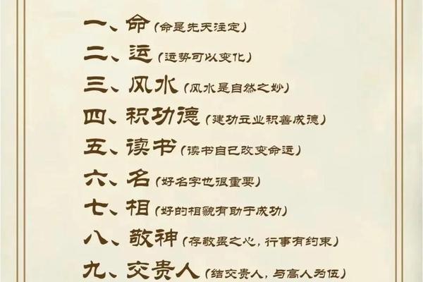 风水学入门基础知识穴