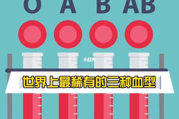 血型吧A5_十大最稀有血型 血型吧A5_十大最稀有血型