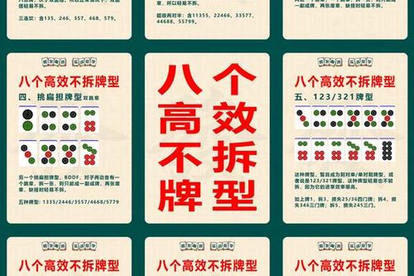 麻将风水学入门知识大全