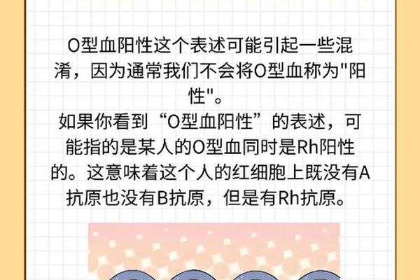 血型0变A、一直是o型血突然变成A