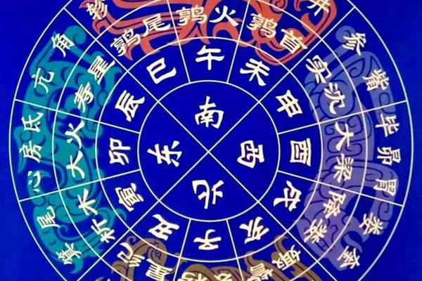 天干地支十二星座(十二干支vs十二星座)