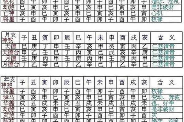 掷铜钱天干地支,麇先生也掷铜钱吗