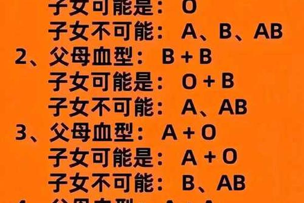 父亲b血型儿子a、爸爸a型妈妈是b型血