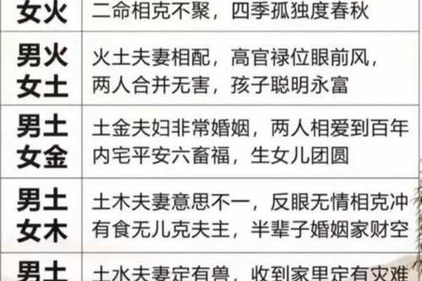 八字婚配天干地支怎么算,天干克地支不是一般人