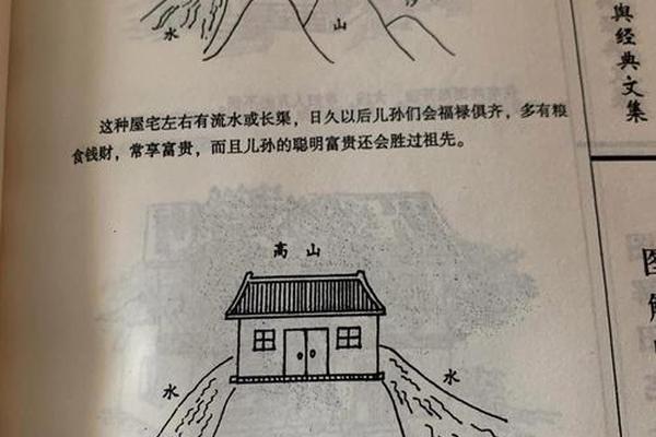 阴宅风水学入门书籍