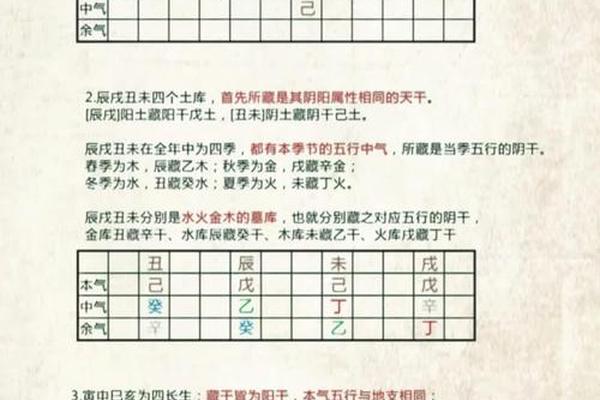 天干地支起源郭-十二地支藏干表详解