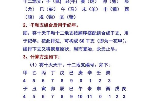 天干地支换算公年-怎么算公历年换算成干支年