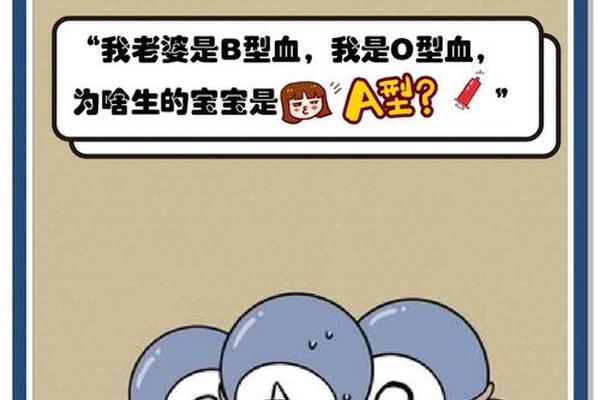 老婆血型是a型宝宝血型是a型—丈夫a型血妻子o型血出来的宝宝