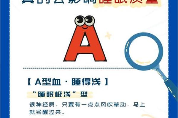 a血型的人最爱睡觉-a血型的人聪明吗