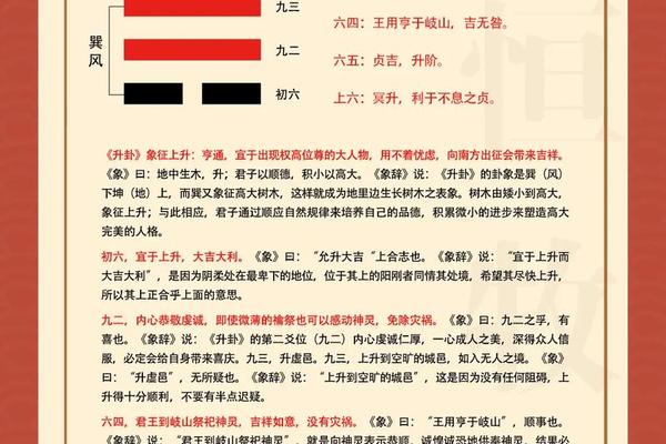 风水学入门易经高情商