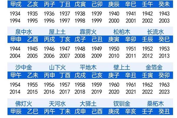 天罡地煞与天干地支_天罡地煞的意思解释