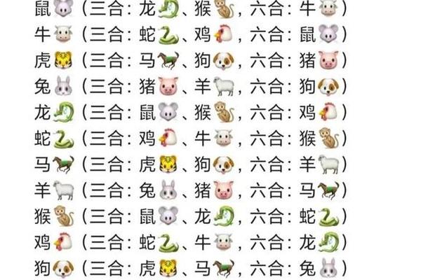 鸡兔天干地支-兔和鸡在一起财运如何