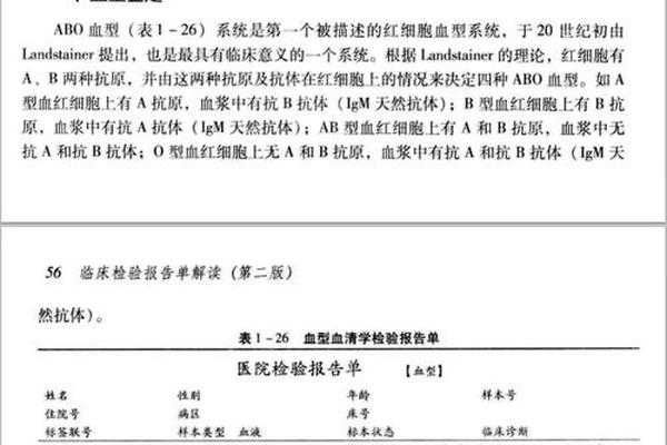 天枰a血型;a+血型是熊猫血吗 天枰a血型;a+血型是熊猫血吗