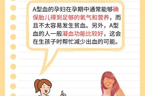 对A血型的忠告,为什么a型血寿命短