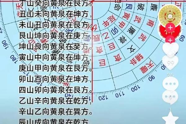 黄石风水学入门