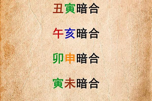 天干地支暗合详论_天干地支暗合有哪些