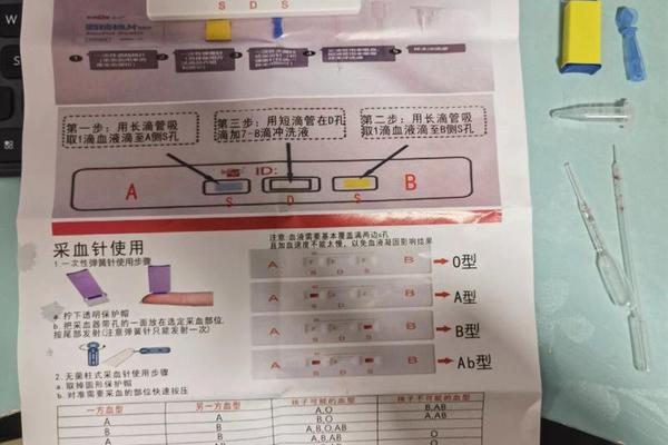 抗a血型定型试剂怎么测定血型(血型a+和a-怎么确认)