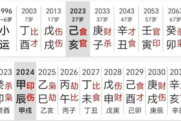 己亥天干地支是什么_己亥干支详解