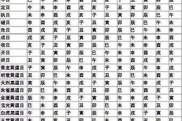 苹果天干地支表盘-万年历表盘怎么看