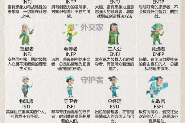 a型人格与a型血型—A型血的祖先是什么人