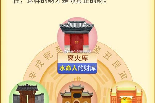 天干地支全是库(官库和财库的区别)