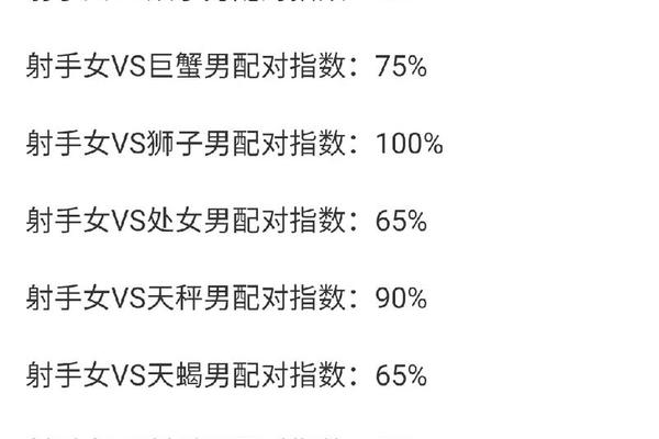 射手女a血型—射手女b型血与哪个最配