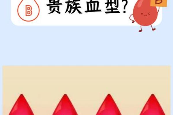 什么叫a加血型—A型血为什么叫贵族血