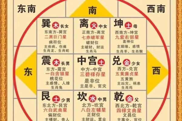专家讲八字天干地支-天干地支八字排盘